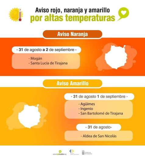 Cartel con los avisos activados en municipios de la Isla/TA.